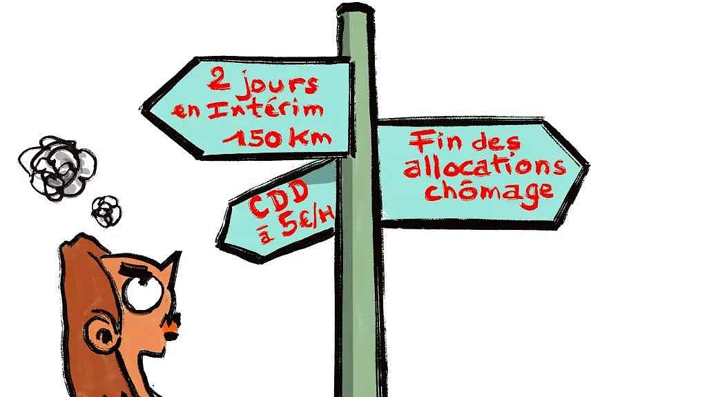 Illustration - la triple peine