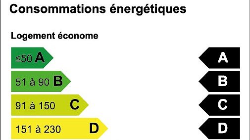 Illustration - gouvernement sans toit ni loi
