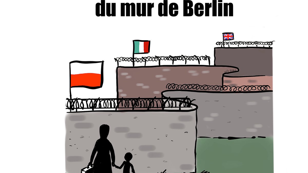 Illustration - du Mur de Berlin à celui de Varsovie