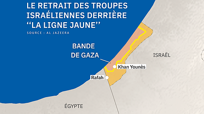 Illustration article